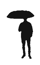 FVC